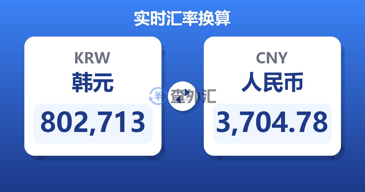 802,713韩元兑人民币