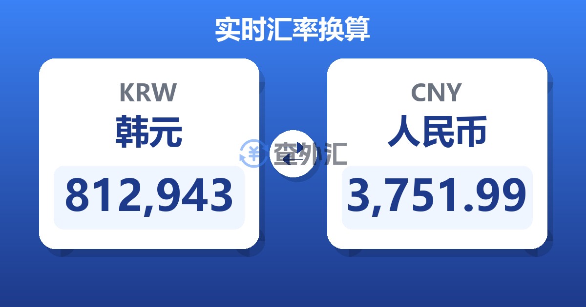 812,943韩元兑人民币