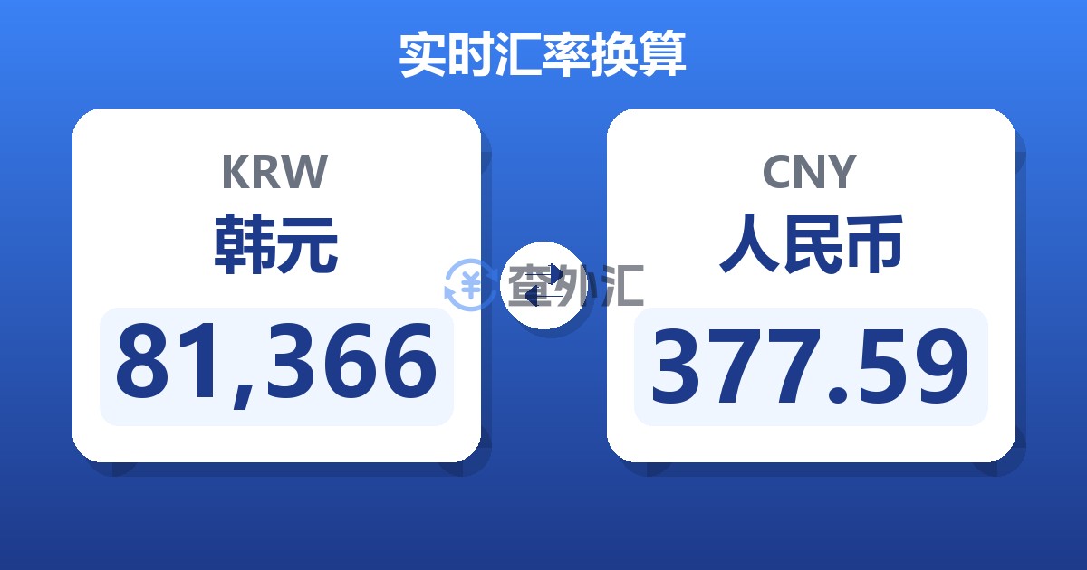 81,366韩元兑人民币
