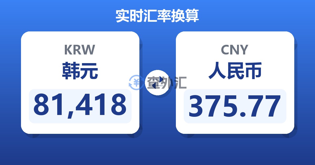 81,418韩元兑人民币