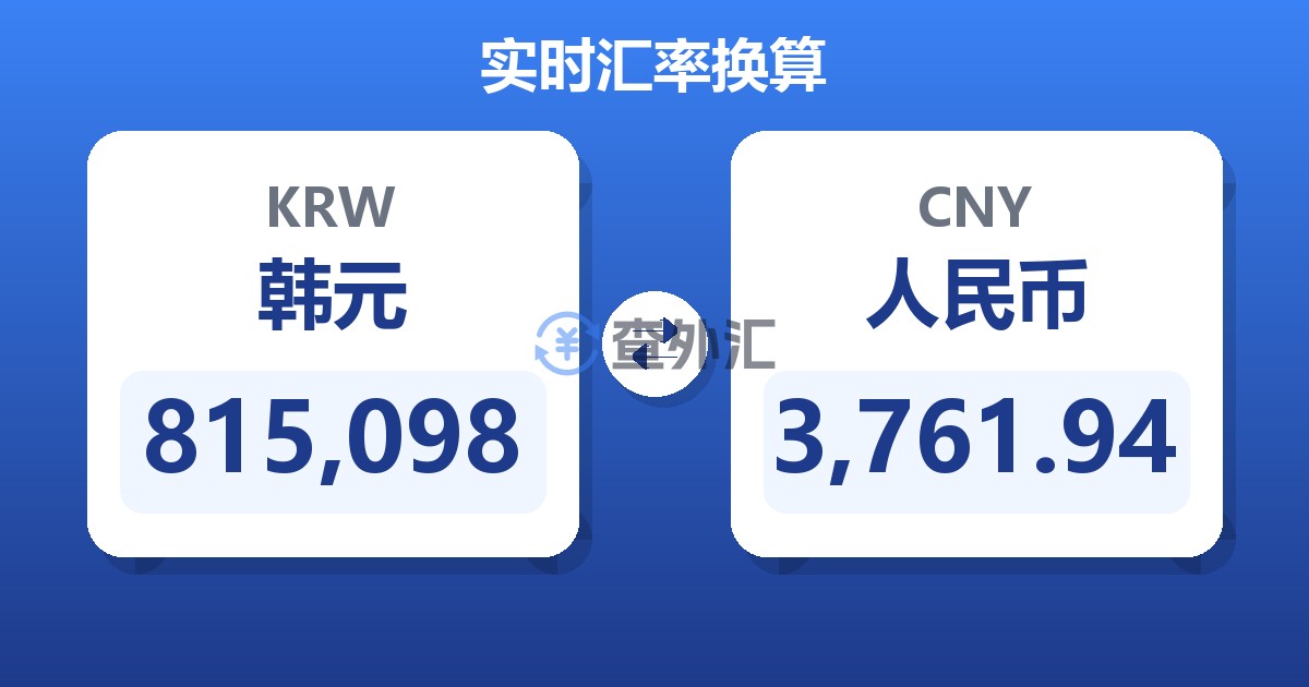 815,098韩元兑人民币