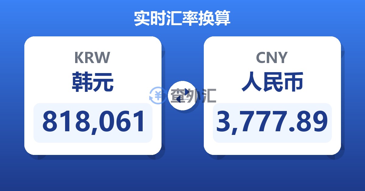 818,061韩元兑人民币