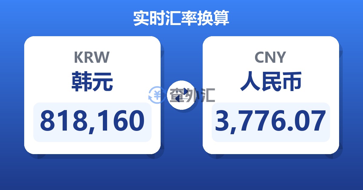 818,160韩元兑人民币