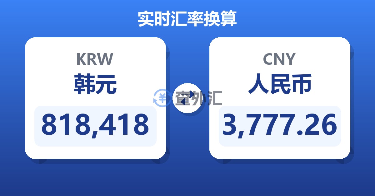 818,418韩元兑人民币
