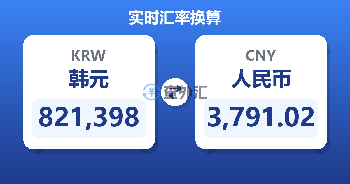 821,398韩元兑人民币
