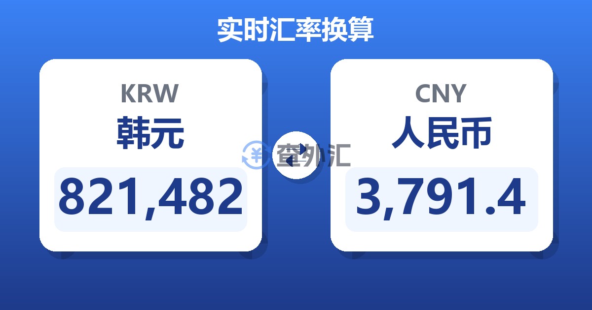 821,482韩元兑人民币