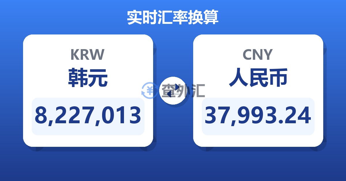 8,227,013韩元兑人民币