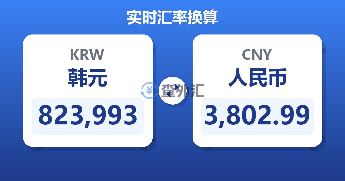 823,993韩元兑人民币