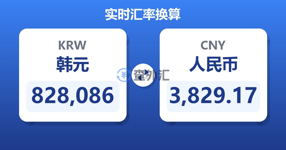 828,086韩元兑人民币