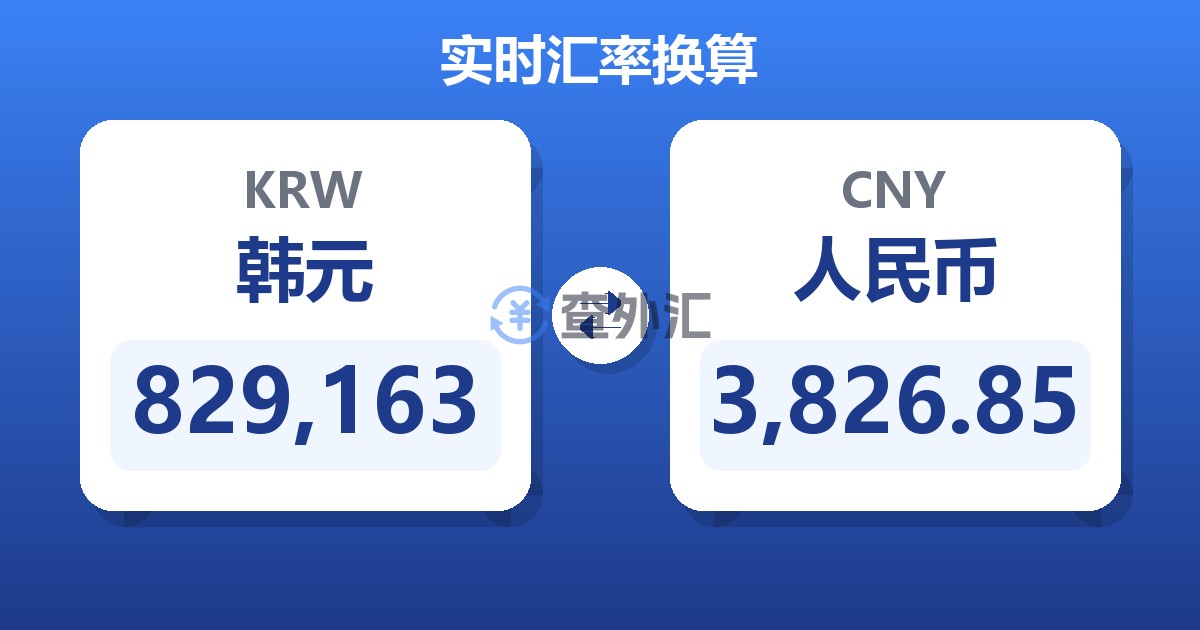 829,163韩元兑人民币