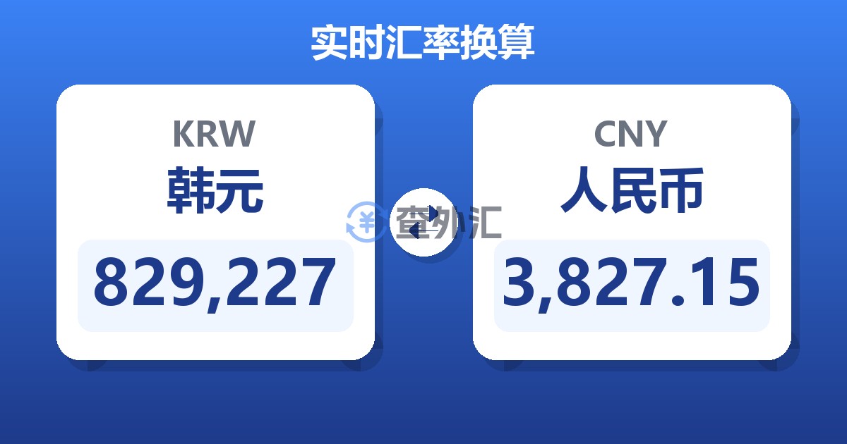 829,227韩元兑人民币