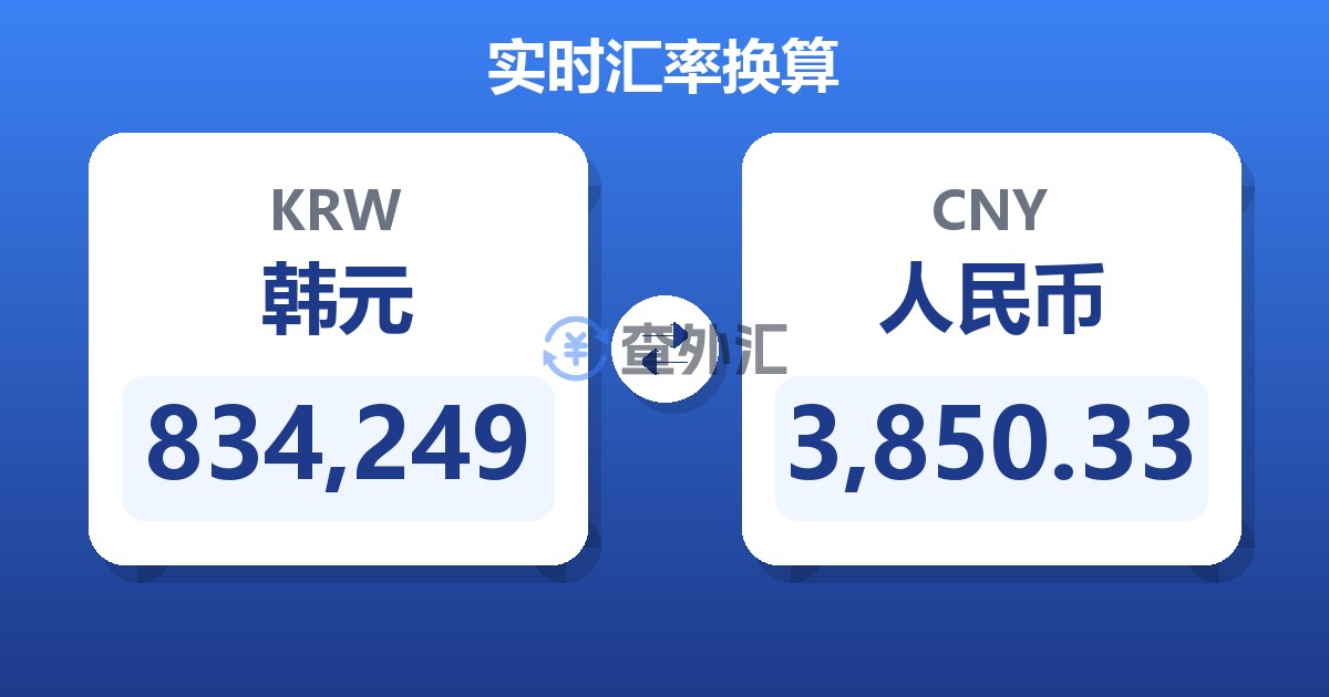 834,249韩元兑人民币