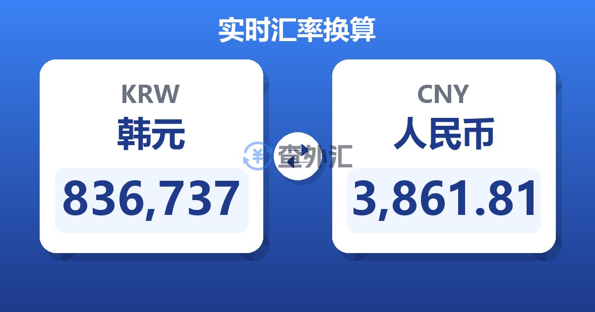 836,737韩元兑人民币
