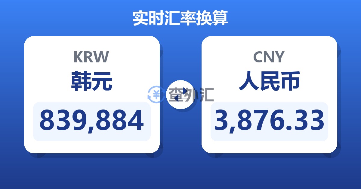 839,884韩元兑人民币