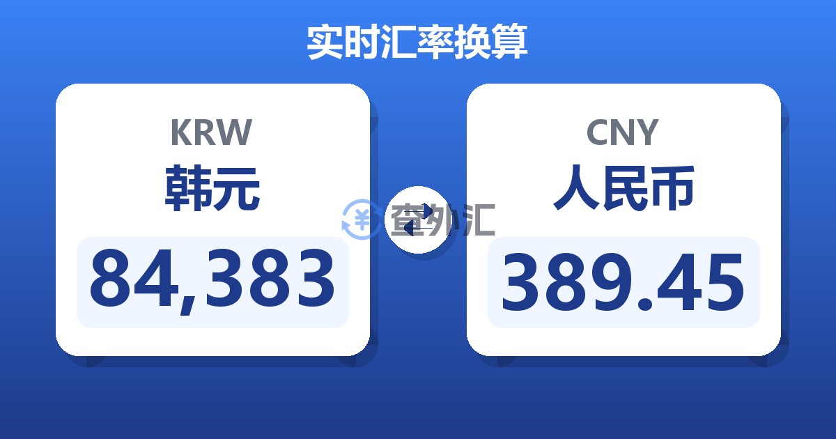 84,383韩元兑人民币