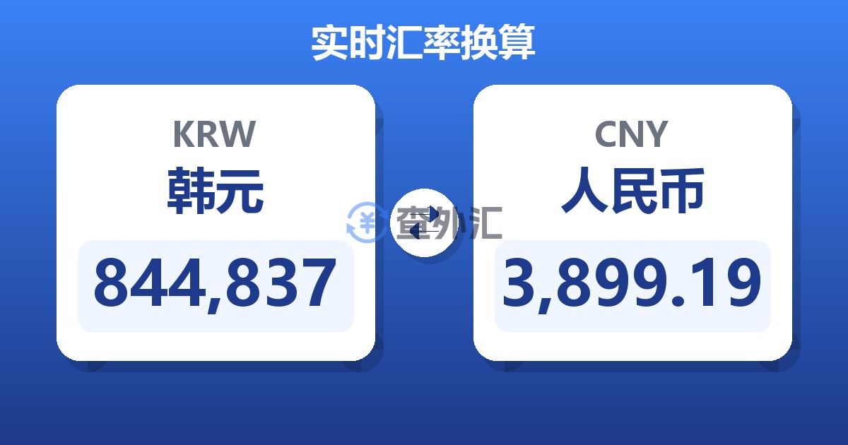 844,837韩元兑人民币
