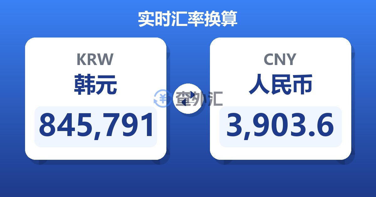 845,791韩元兑人民币