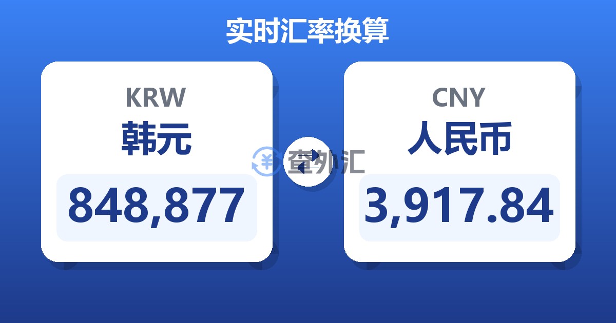 848,877韩元兑人民币