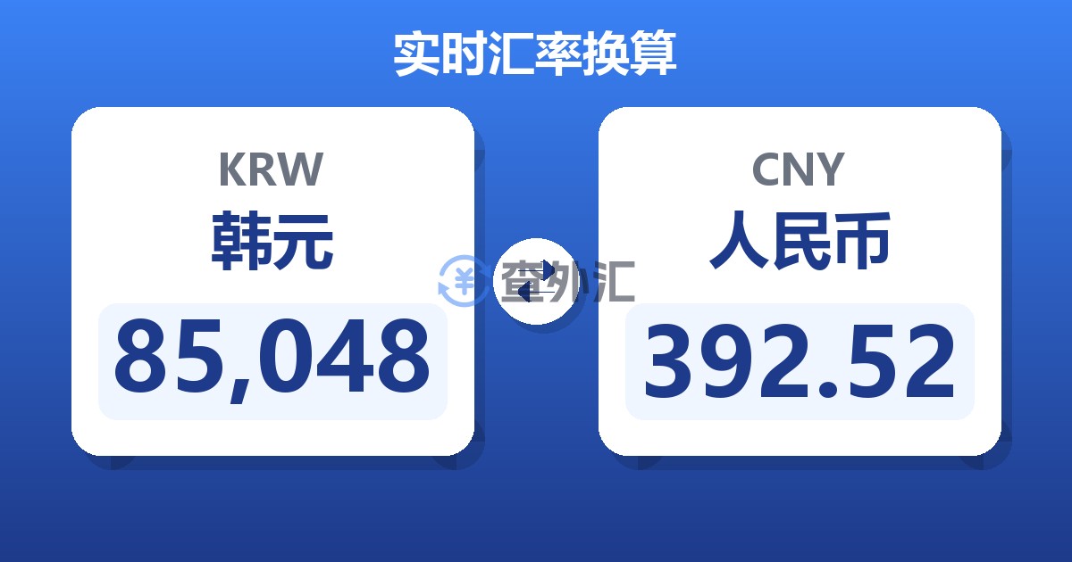 85,048韩元兑人民币
