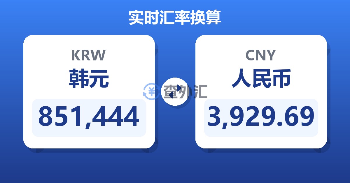 851,444韩元兑人民币