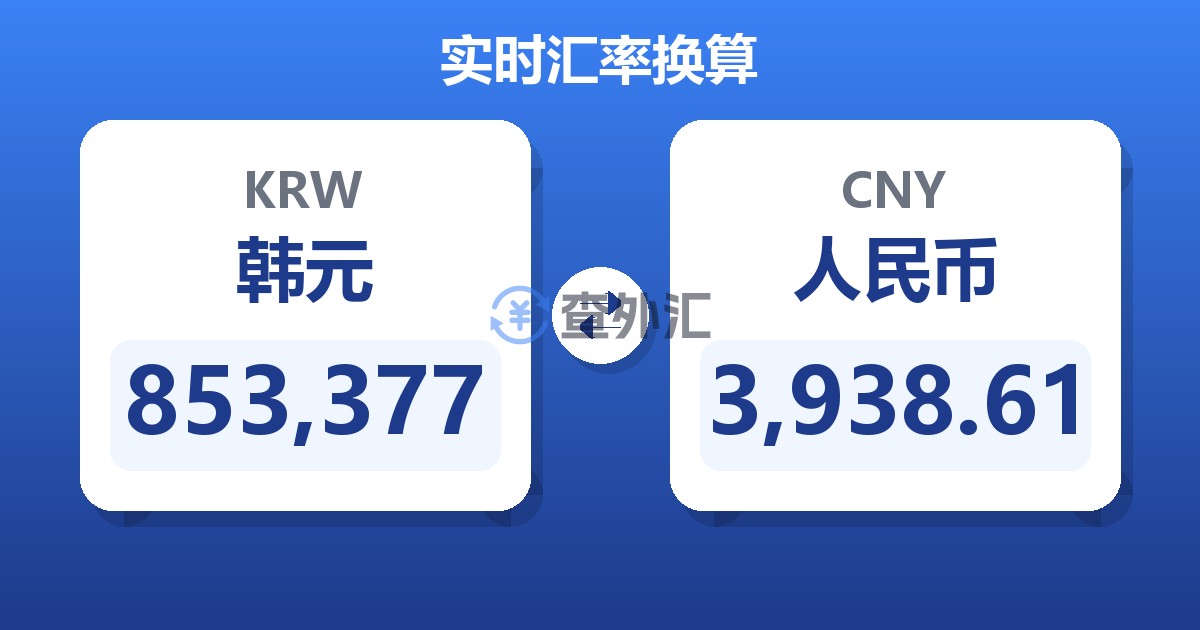 853,377韩元兑人民币