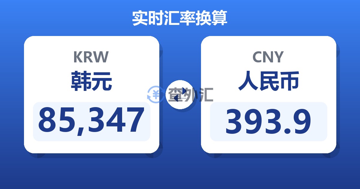 85,347韩元兑人民币