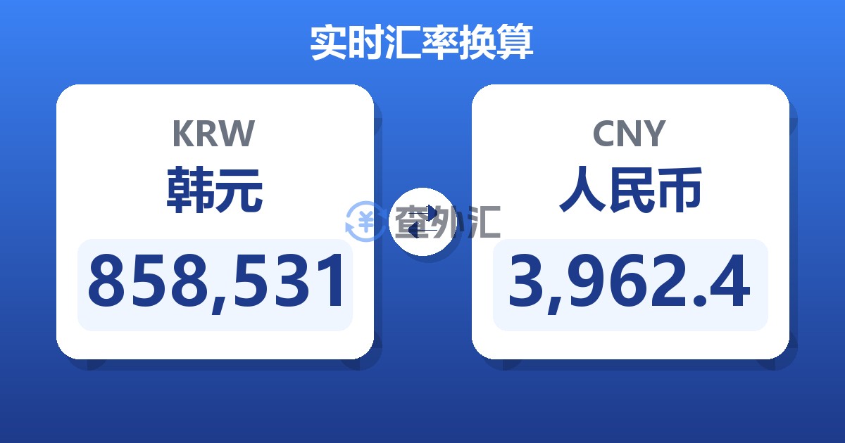 858,531韩元兑人民币