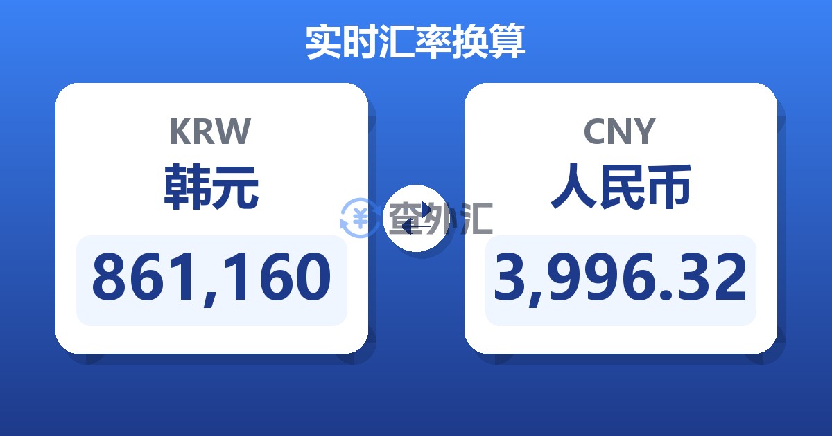 861,160韩元兑人民币