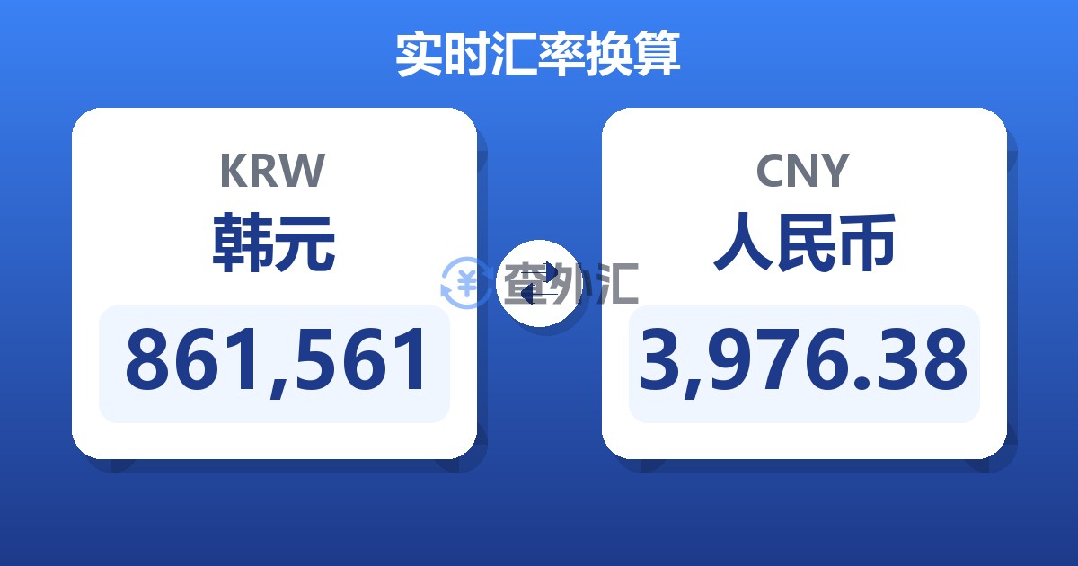 861,561韩元兑人民币