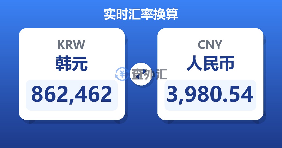 862,462韩元兑人民币