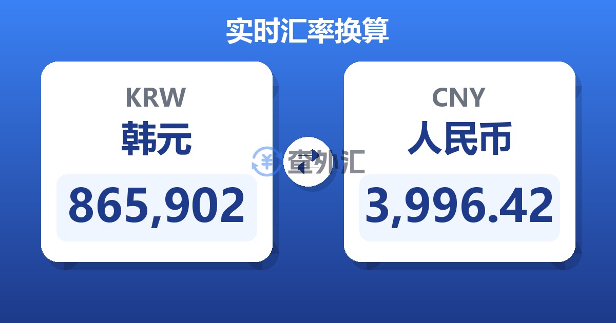 865,902韩元兑人民币