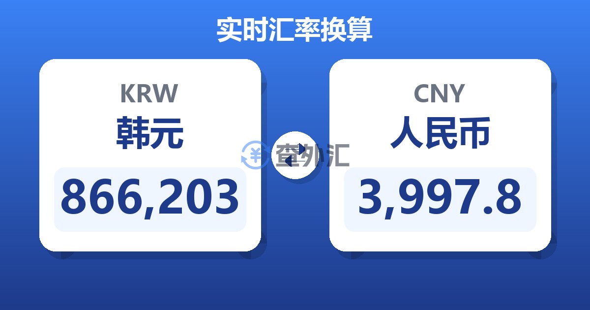 866,203韩元兑人民币