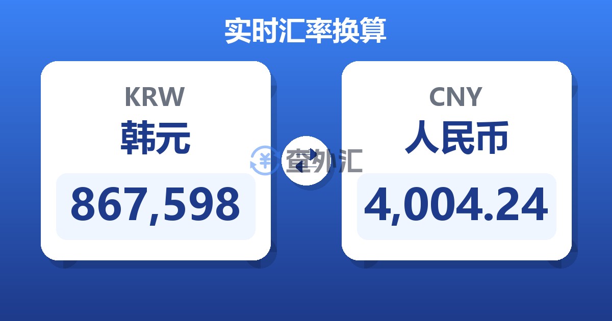 867,598韩元兑人民币