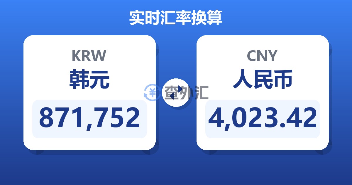 871,752韩元兑人民币