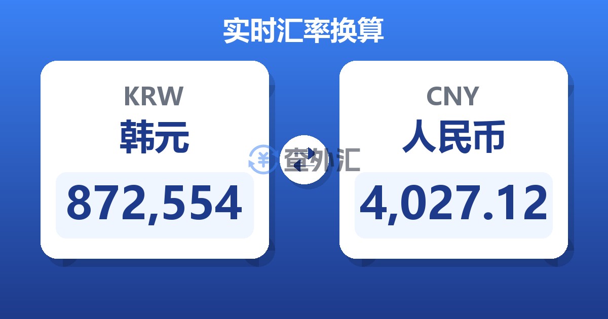 872,554韩元兑人民币