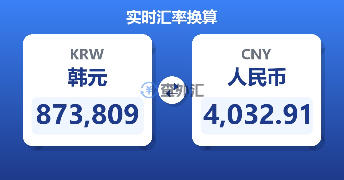 873,809韩元兑人民币