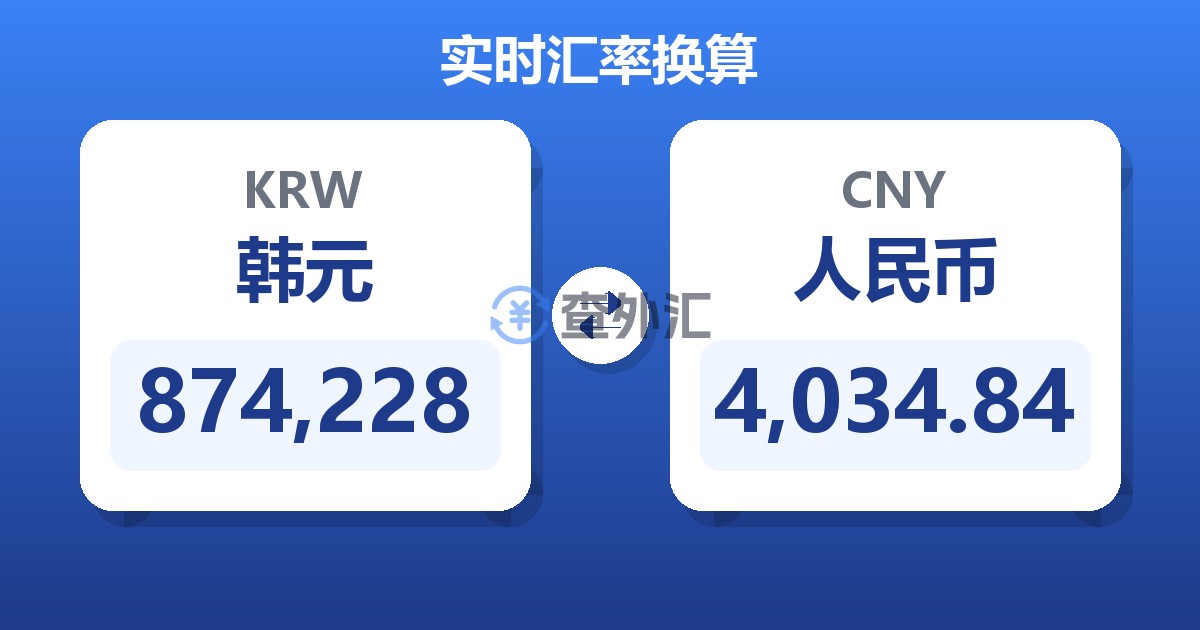 874,228韩元兑人民币