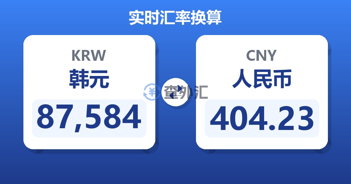 87,584韩元兑人民币