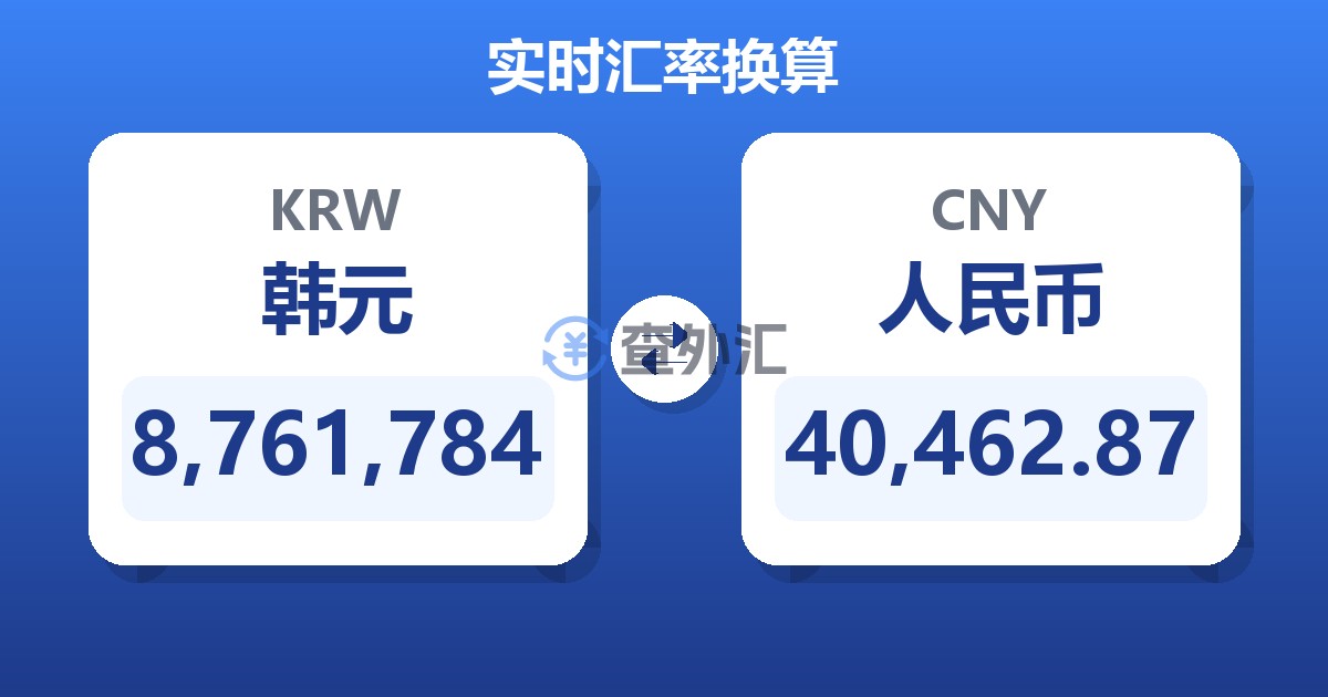 8,761,784韩元兑人民币