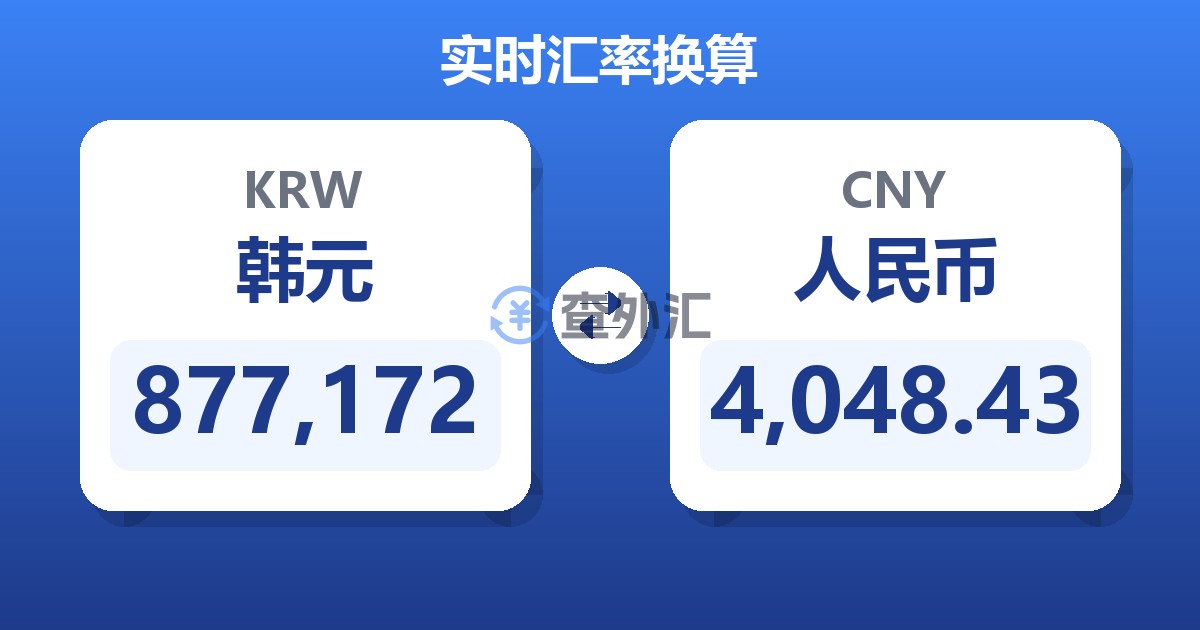 877,172韩元兑人民币
