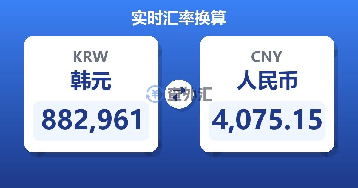 882,961韩元兑人民币