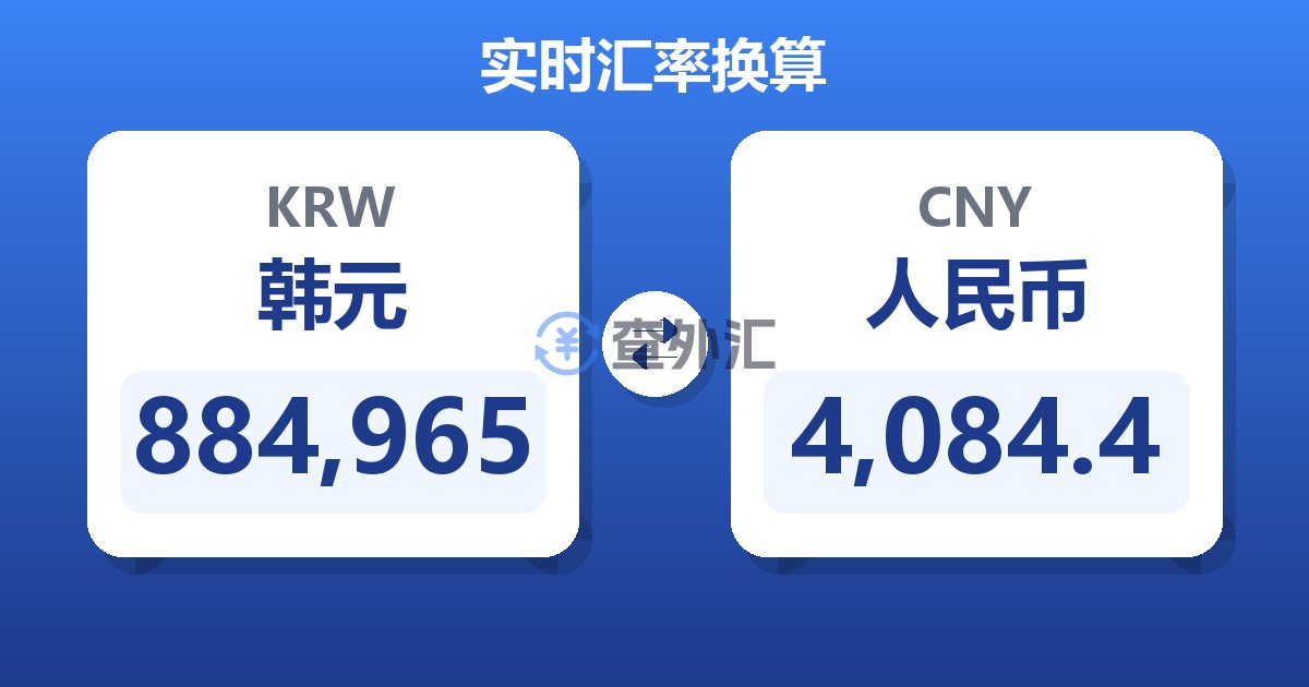 884,965韩元兑人民币