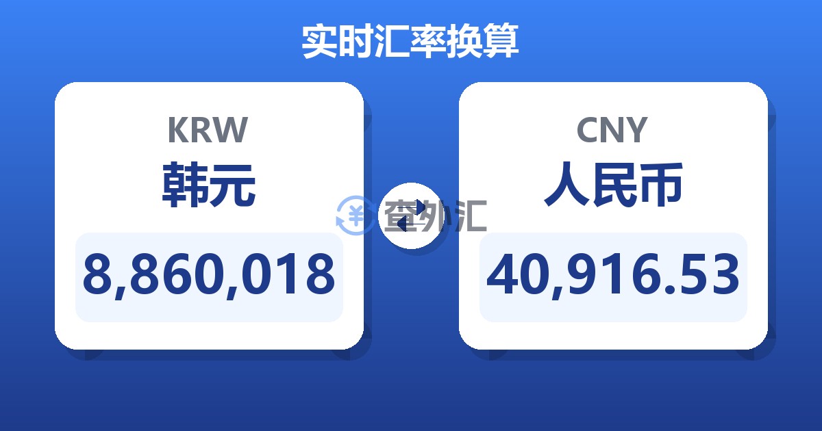8,860,018韩元兑人民币
