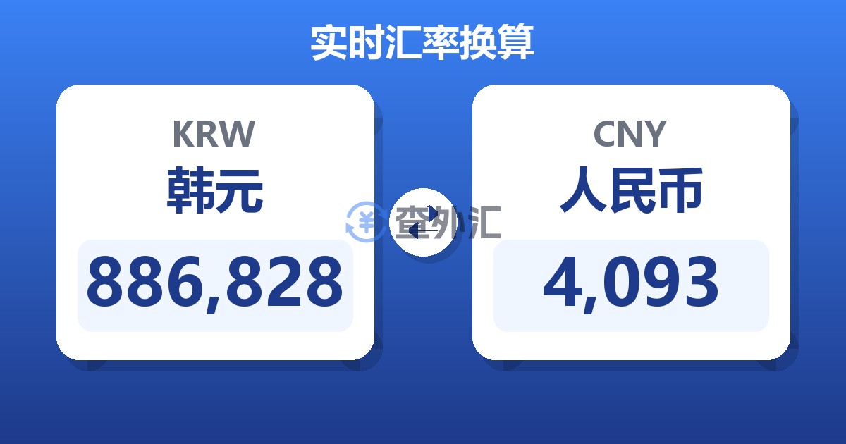 886,828韩元兑人民币