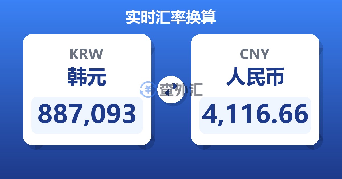 887,093韩元兑人民币