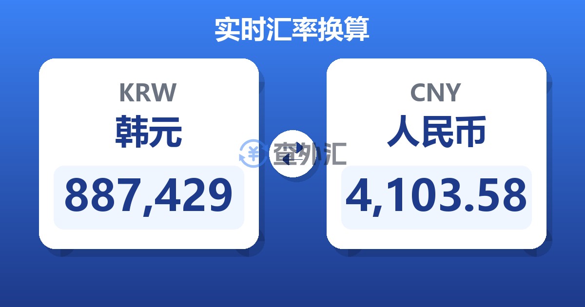887,429韩元兑人民币