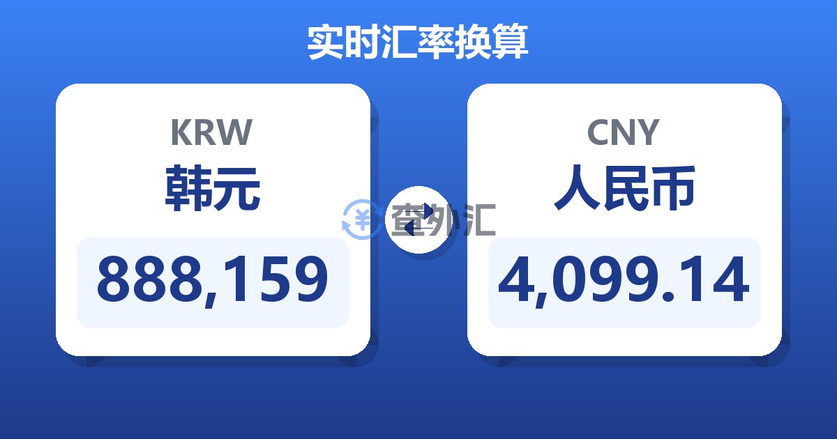 888,159韩元兑人民币