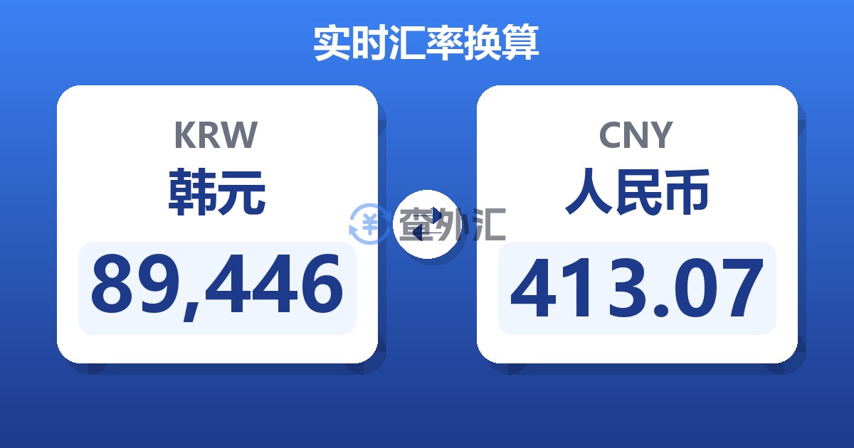 89,446韩元兑人民币