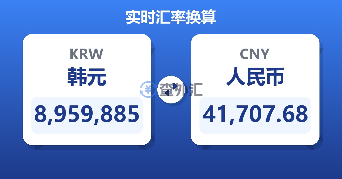 8,959,885韩元兑人民币