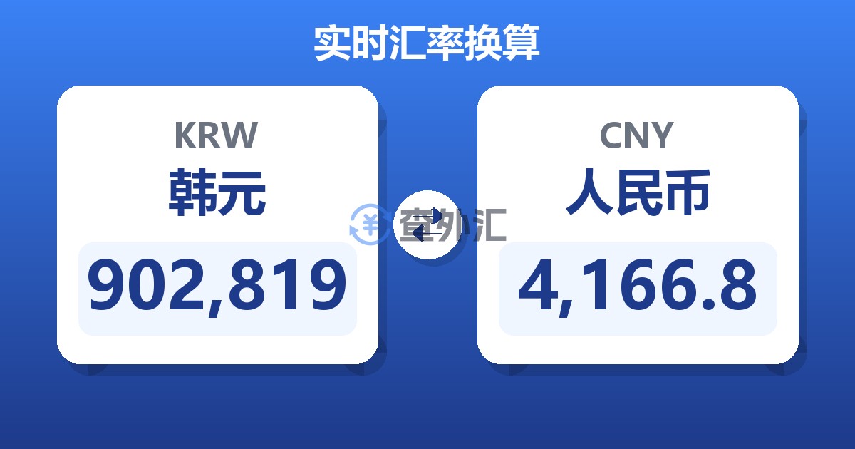 902,819韩元兑人民币